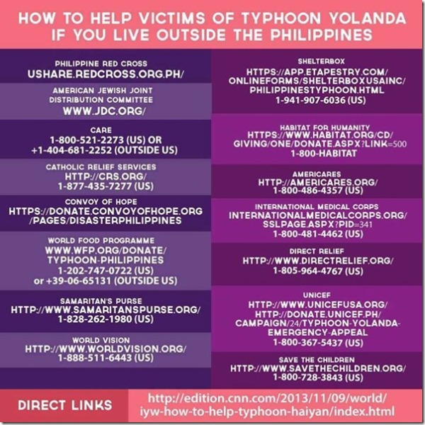 Verified-Legit-Ways-to-Help-Super-Typhoon-Haiyan-Yolanda-Victims-12_thumb